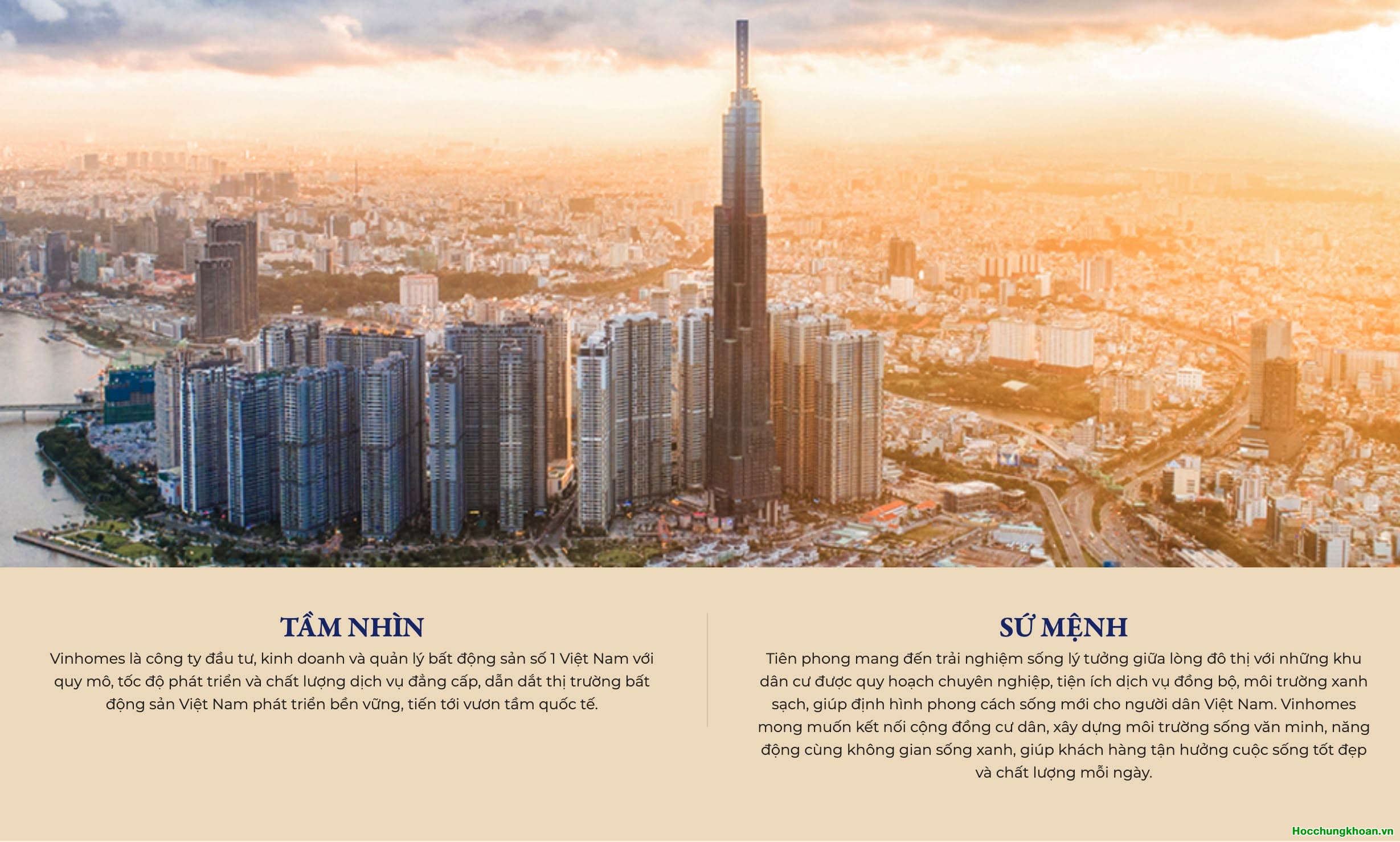 VHM - CTCP Vinhomes 
