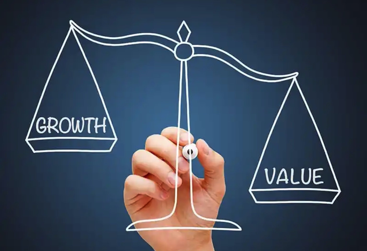 Ý nghĩa của “cổ phiếu tăng trưởng” (Growth stocks) và “cổ phiếu giá trị” (Value stocks) và những điểm cần lưu ý khi đầu tư? (Phần 1)