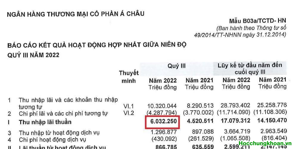 SACOMBANK hay NGÀI DƯƠNG CÔNG MINH  - Ảnh 3
