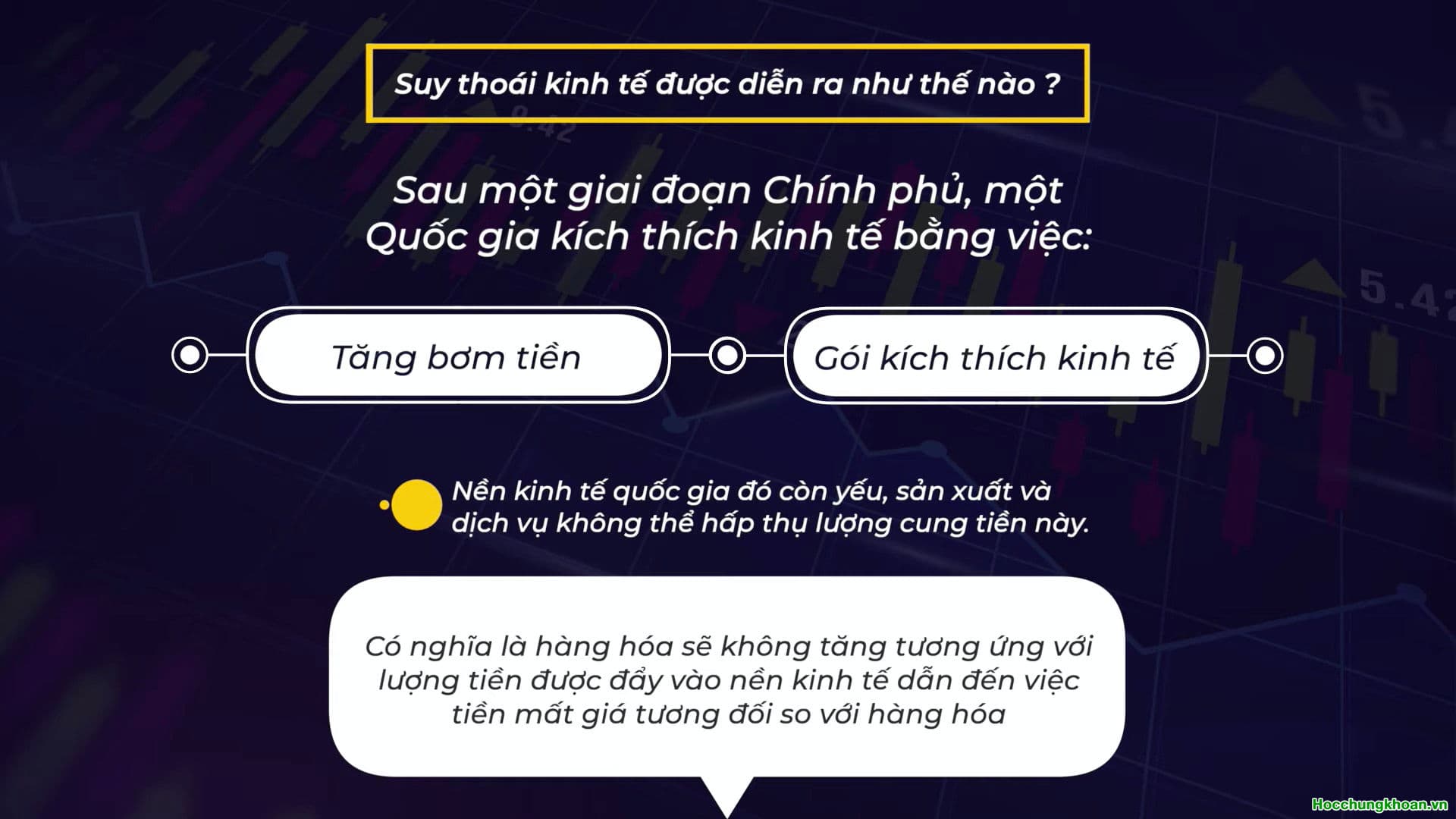 SUY THOÁI KINH TẾ - Ảnh 2