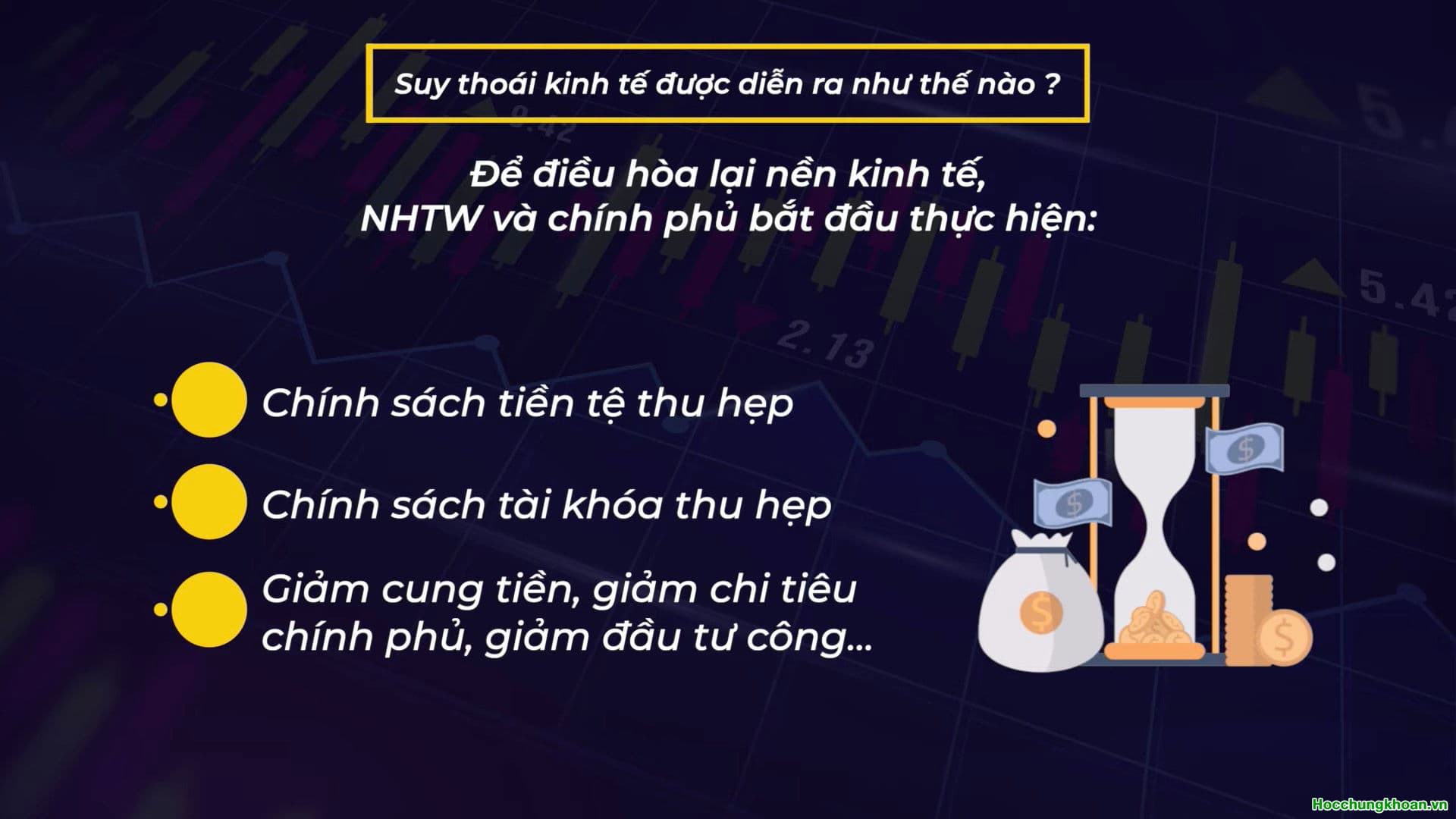 SUY THOÁI KINH TẾ - Ảnh 3