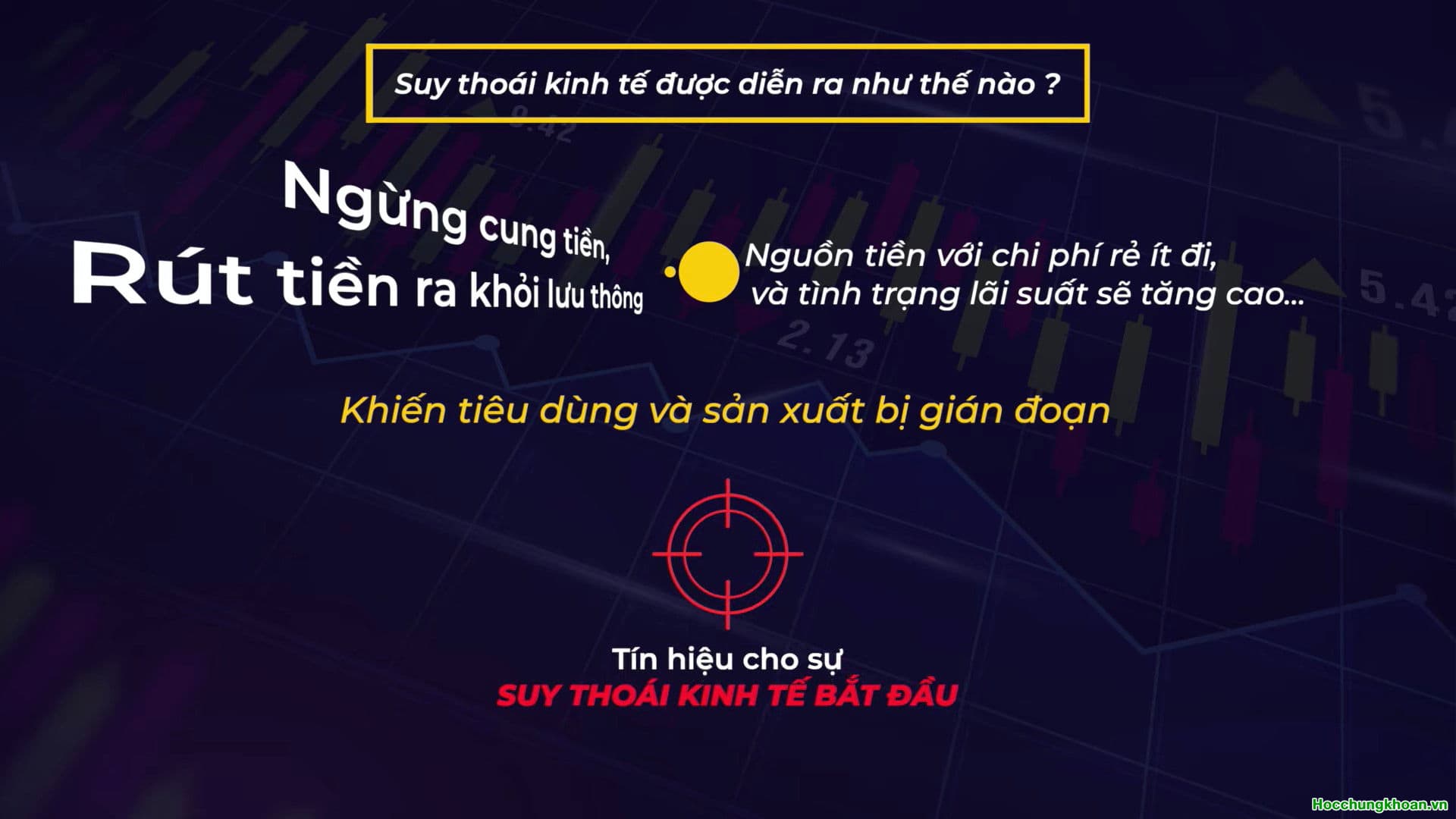 SUY THOÁI KINH TẾ - Ảnh 4
