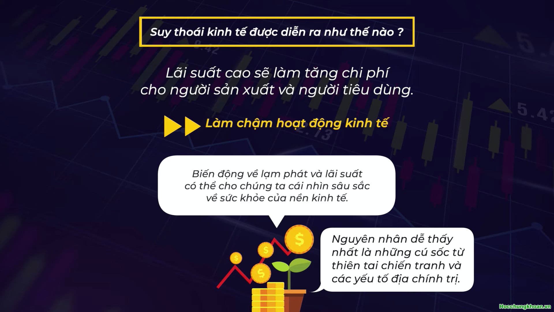 SUY THOÁI KINH TẾ - Ảnh 5