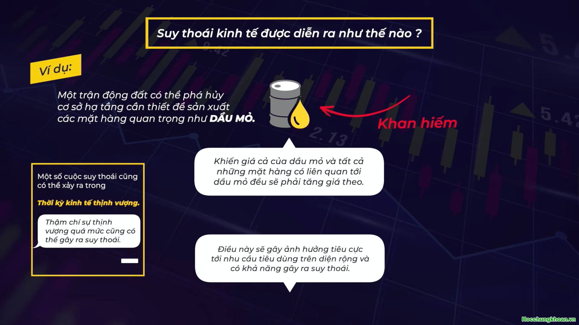 SUY THOÁI KINH TẾ - Ảnh 6