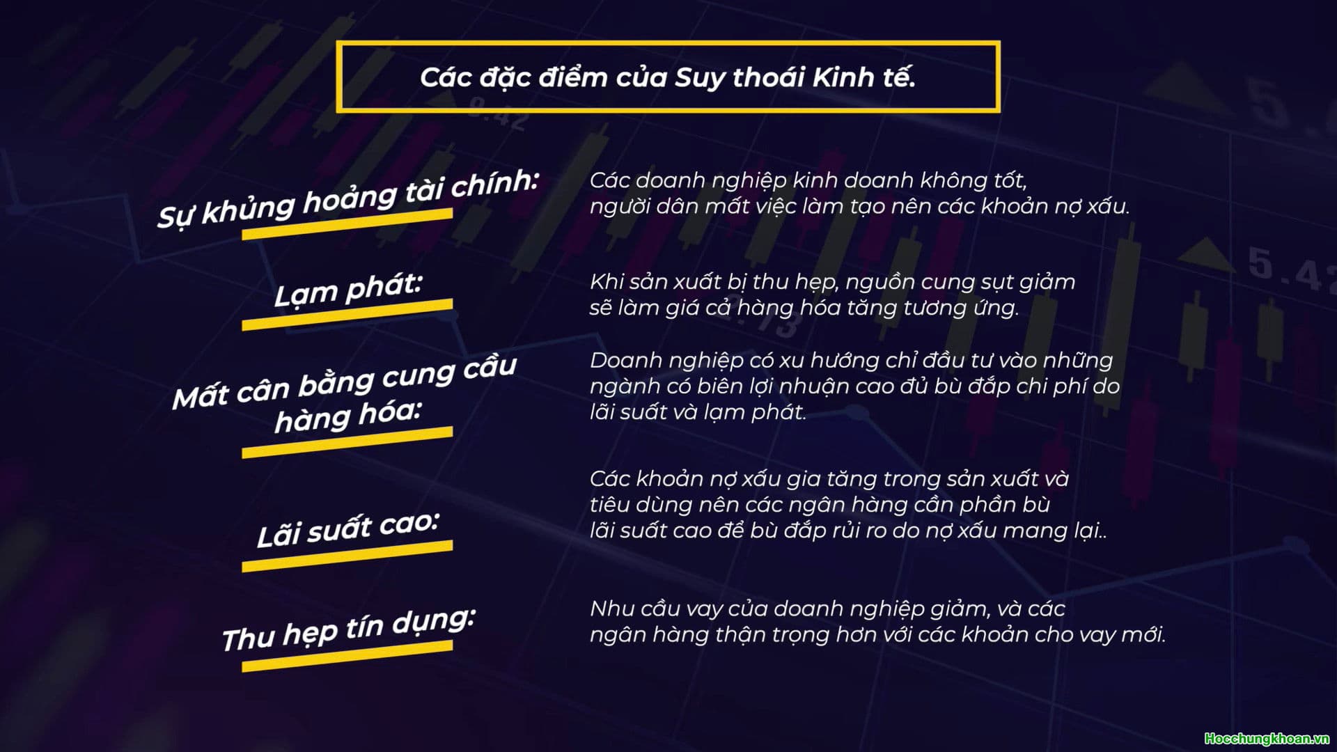 SUY THOÁI KINH TẾ - Ảnh 8