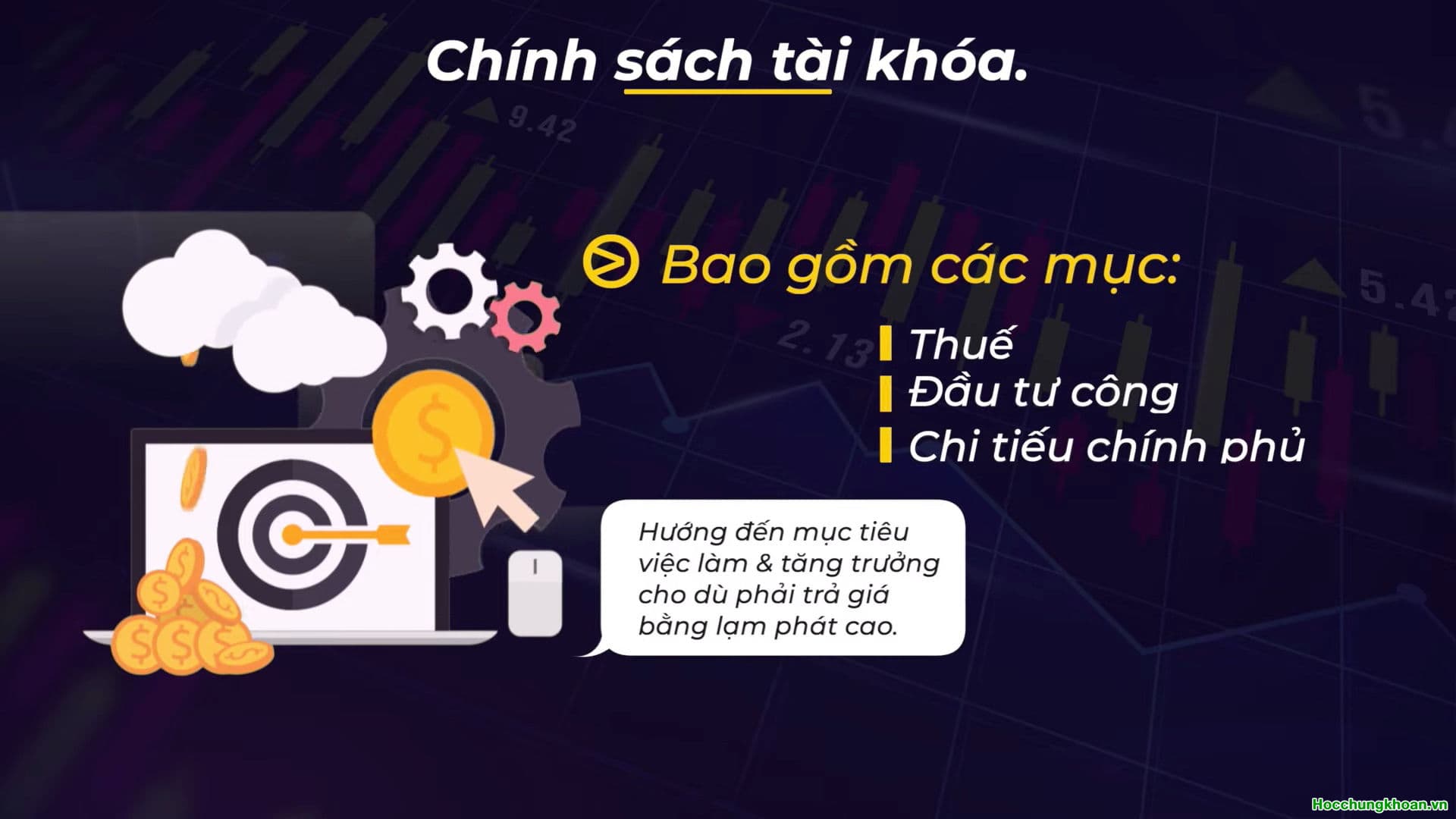 SỰ TƯƠNG QUAN GIỮA CHÍNH SÁCH TÀI KHÓA VÀ CHÍNH SÁCH TIỀN TỆ - Ảnh 1