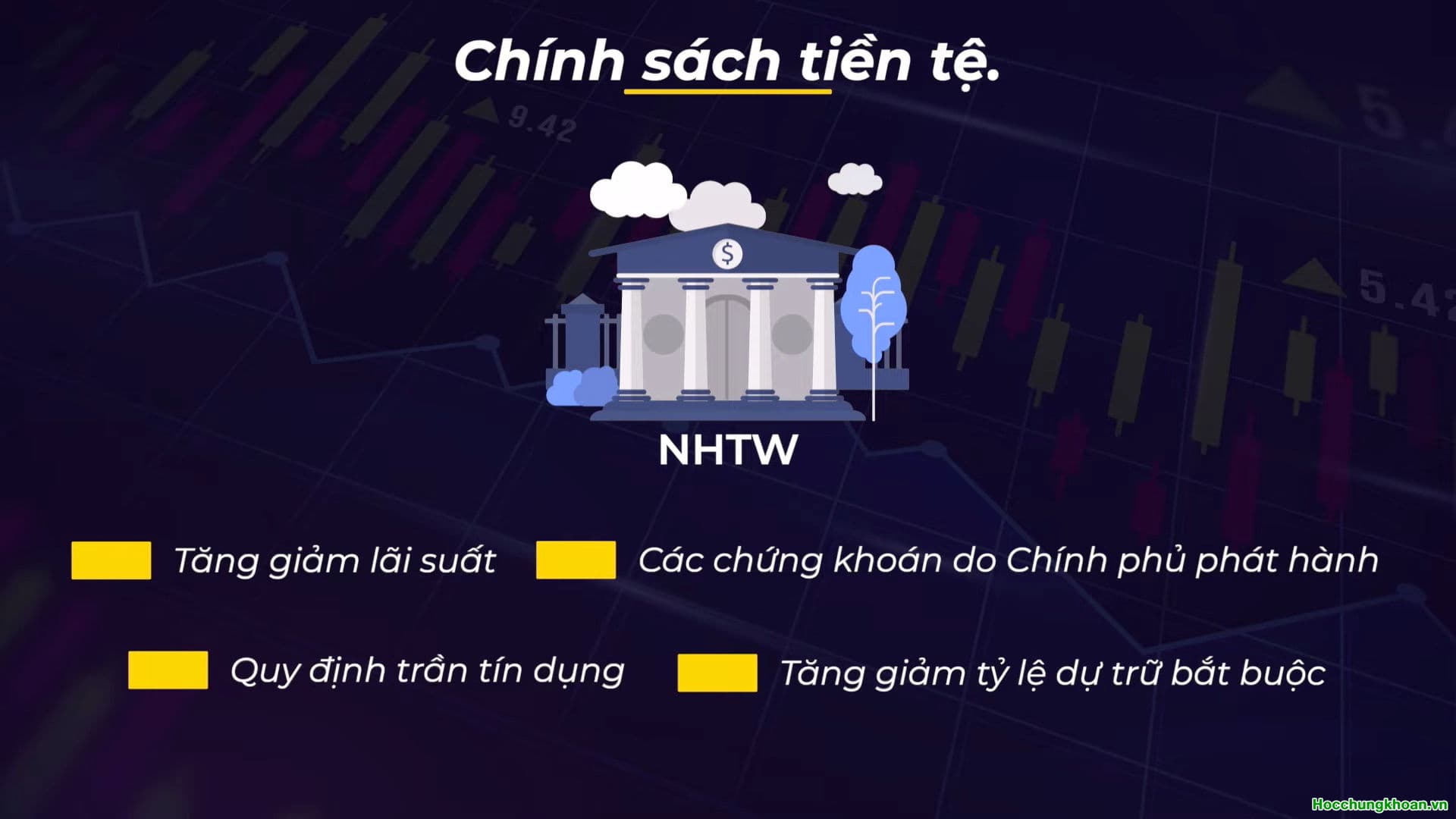 SỰ TƯƠNG QUAN GIỮA CHÍNH SÁCH TÀI KHÓA VÀ CHÍNH SÁCH TIỀN TỆ - Ảnh 2