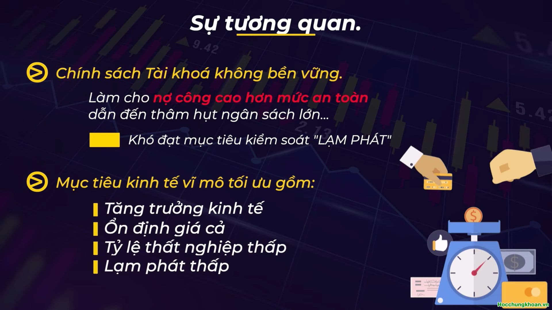 SỰ TƯƠNG QUAN GIỮA CHÍNH SÁCH TÀI KHÓA VÀ CHÍNH SÁCH TIỀN TỆ - Ảnh 6