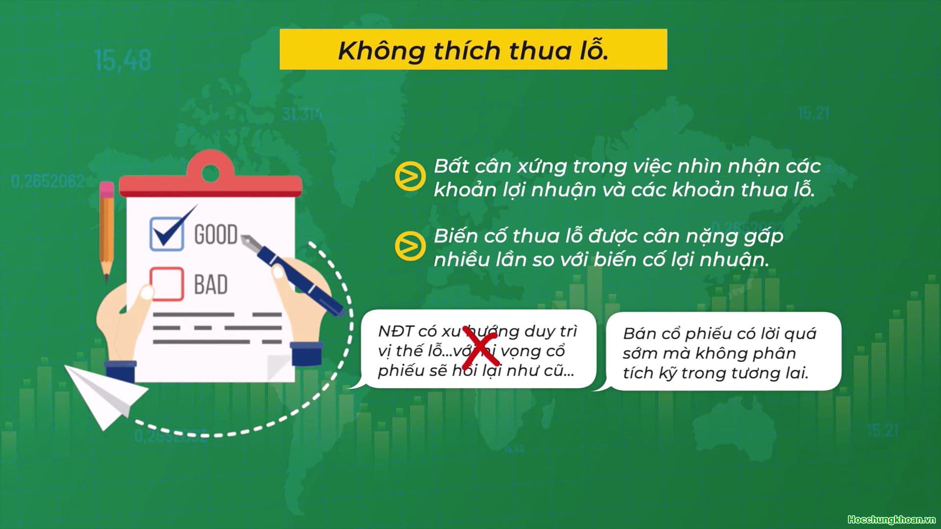 TÀI CHÍNH HÀNH VI LÀ GÌ ? - Ảnh 2