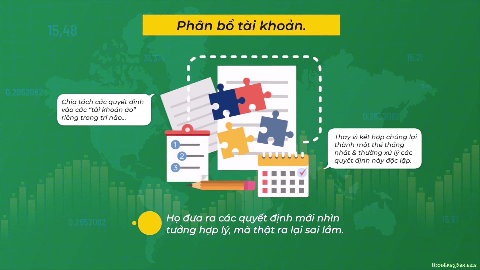 TÀI CHÍNH HÀNH VI LÀ GÌ ? - Ảnh 3