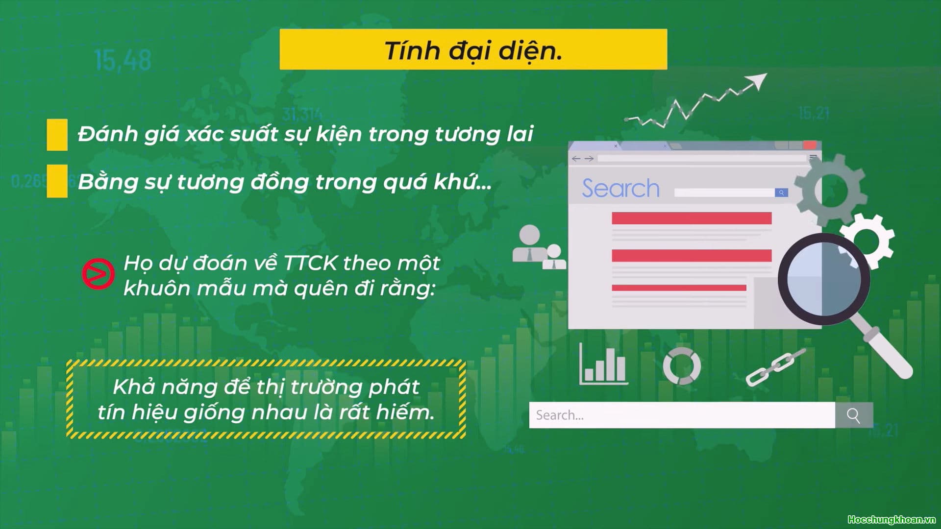 TÀI CHÍNH HÀNH VI LÀ GÌ ? - Ảnh 7