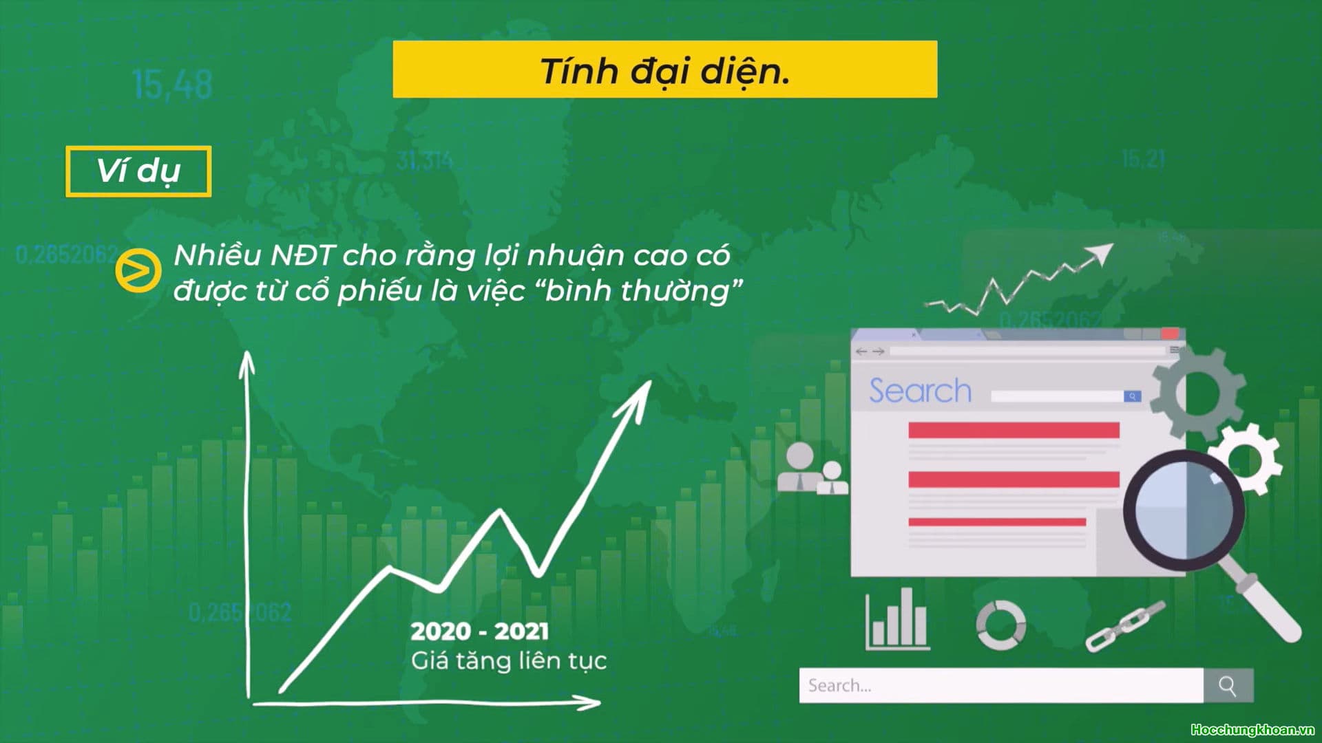 TÀI CHÍNH HÀNH VI LÀ GÌ ? - Ảnh 8