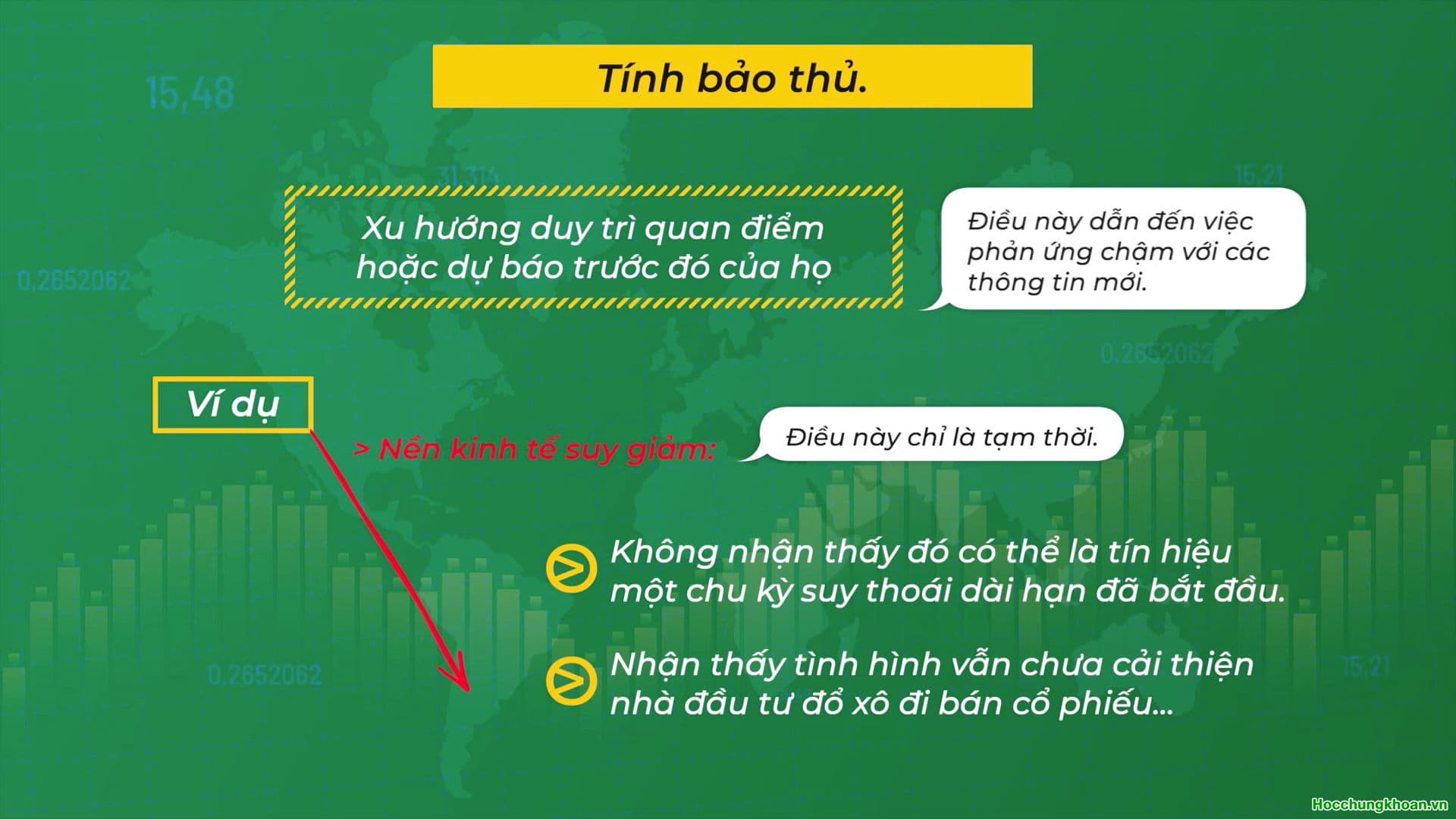TÀI CHÍNH HÀNH VI LÀ GÌ ? - Ảnh 9