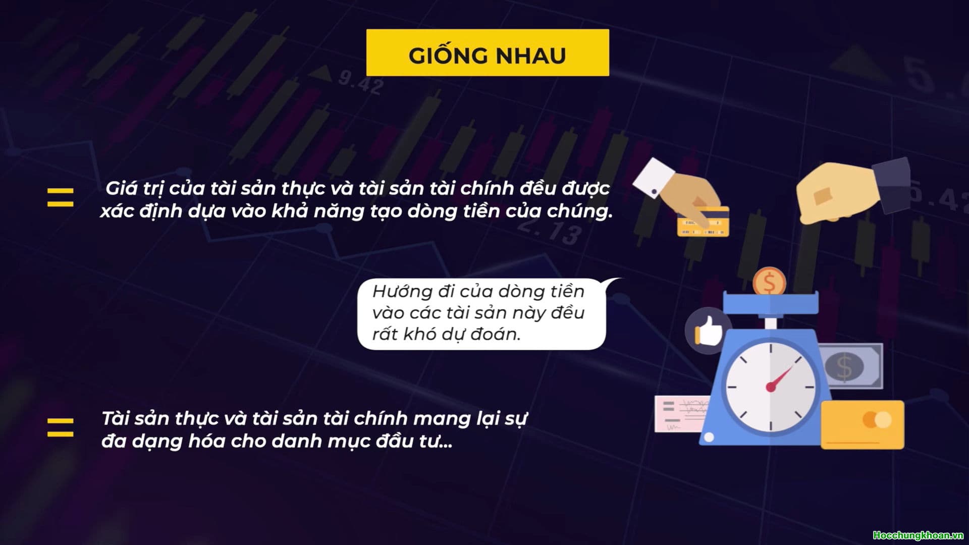 TÀI SẢN TÀI CHÍNH VÀ TÀI SẢN THỰC - Ảnh 2