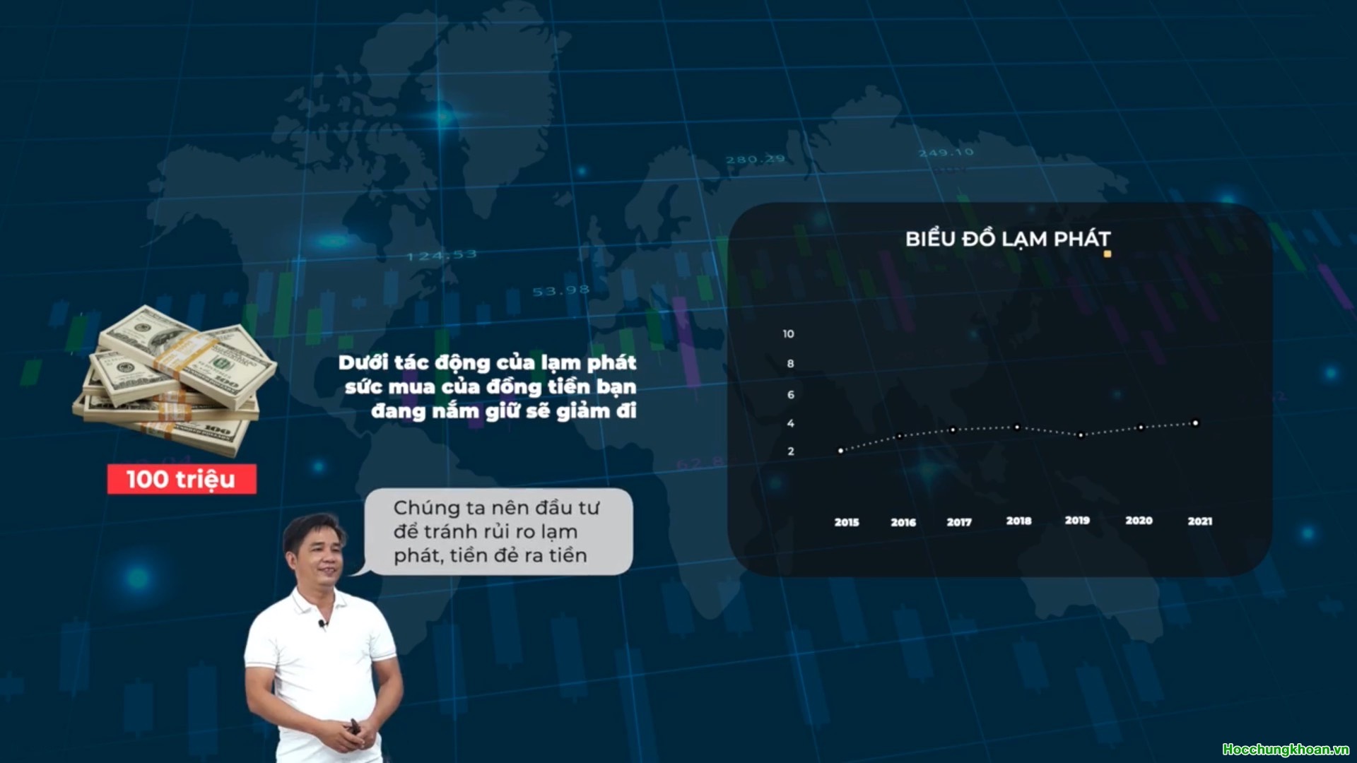 Tại sao nên đầu tư cổ phiếu? - Ảnh 1
