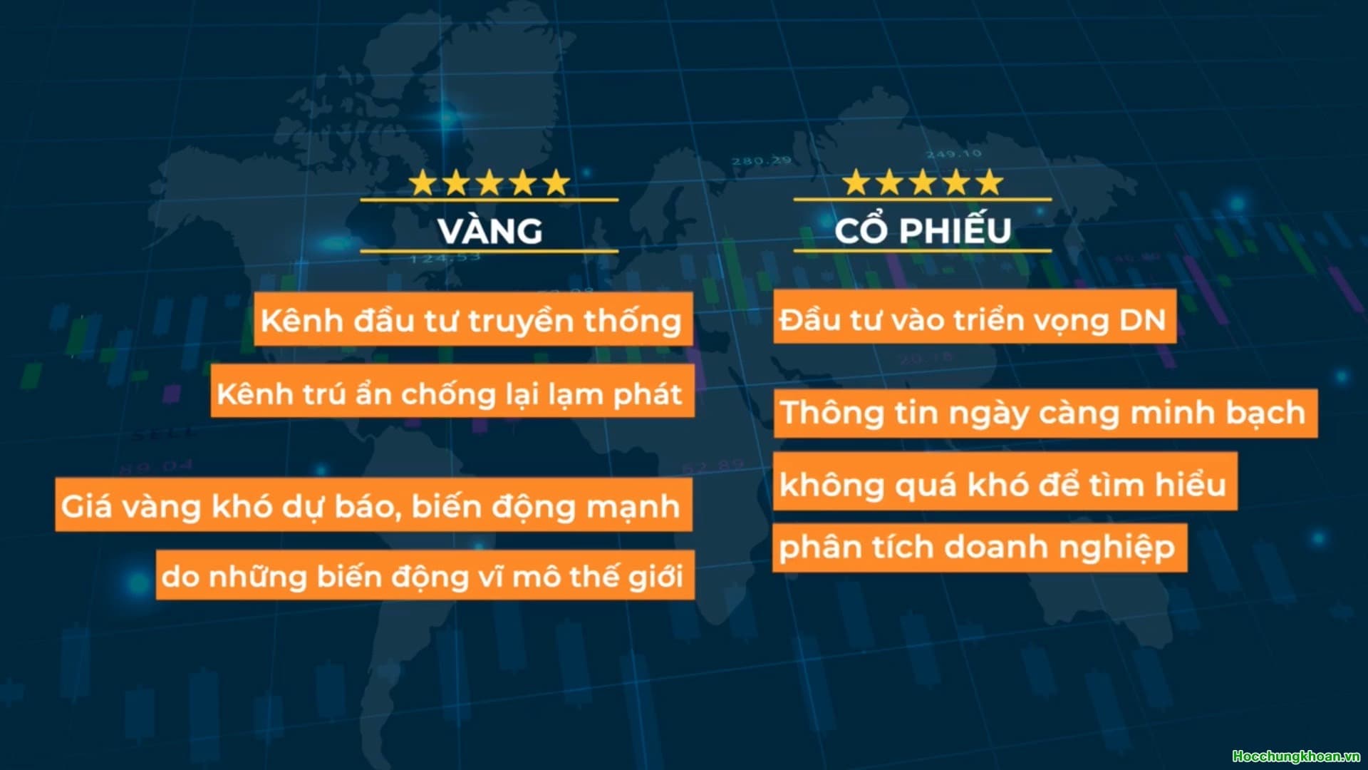 Tại sao nên đầu tư cổ phiếu? - Ảnh 4