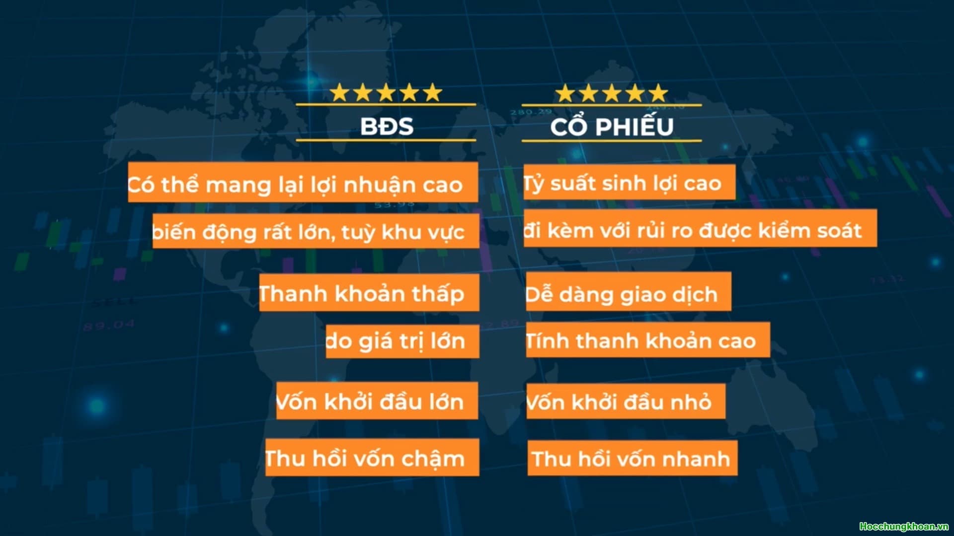 Tại sao nên đầu tư cổ phiếu? - Ảnh 5