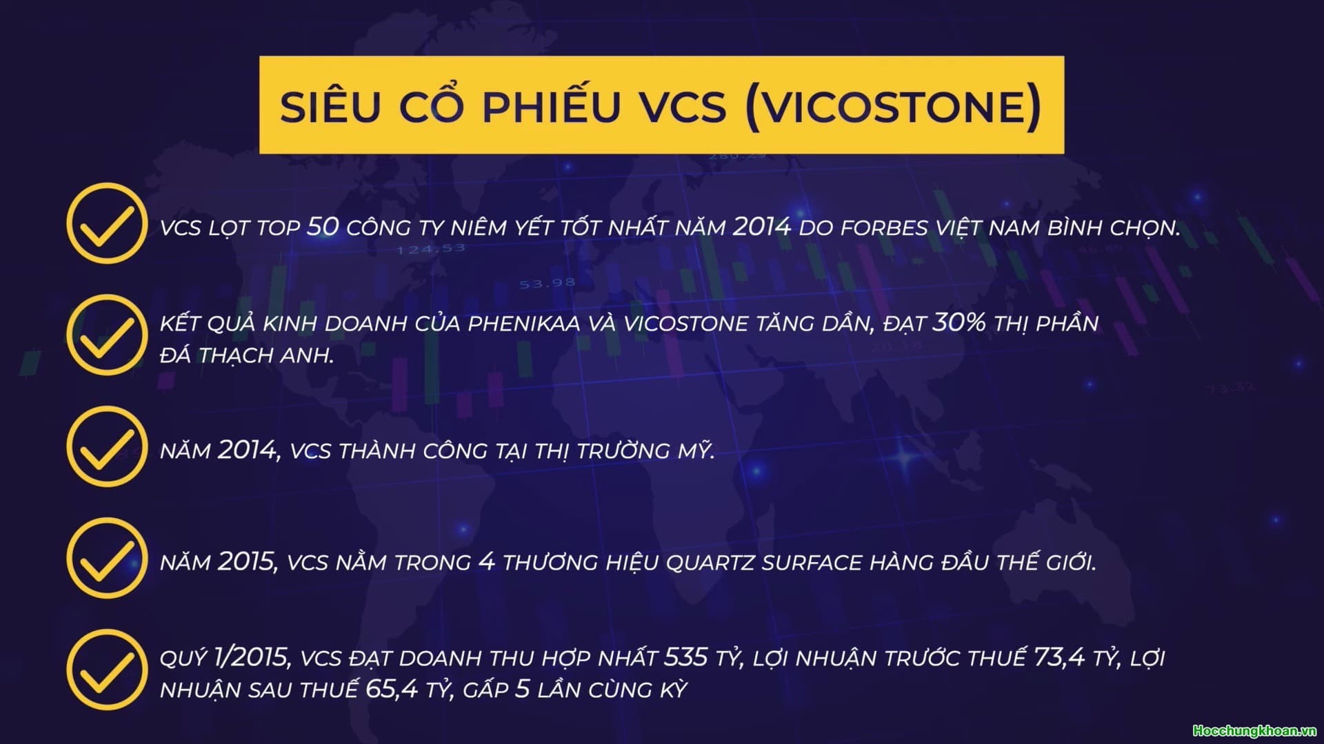 Tại sao phải nghiên cứu mẫu hình cổ phiếu đã tăng giá thành công trong quá khứ? - Ảnh 12