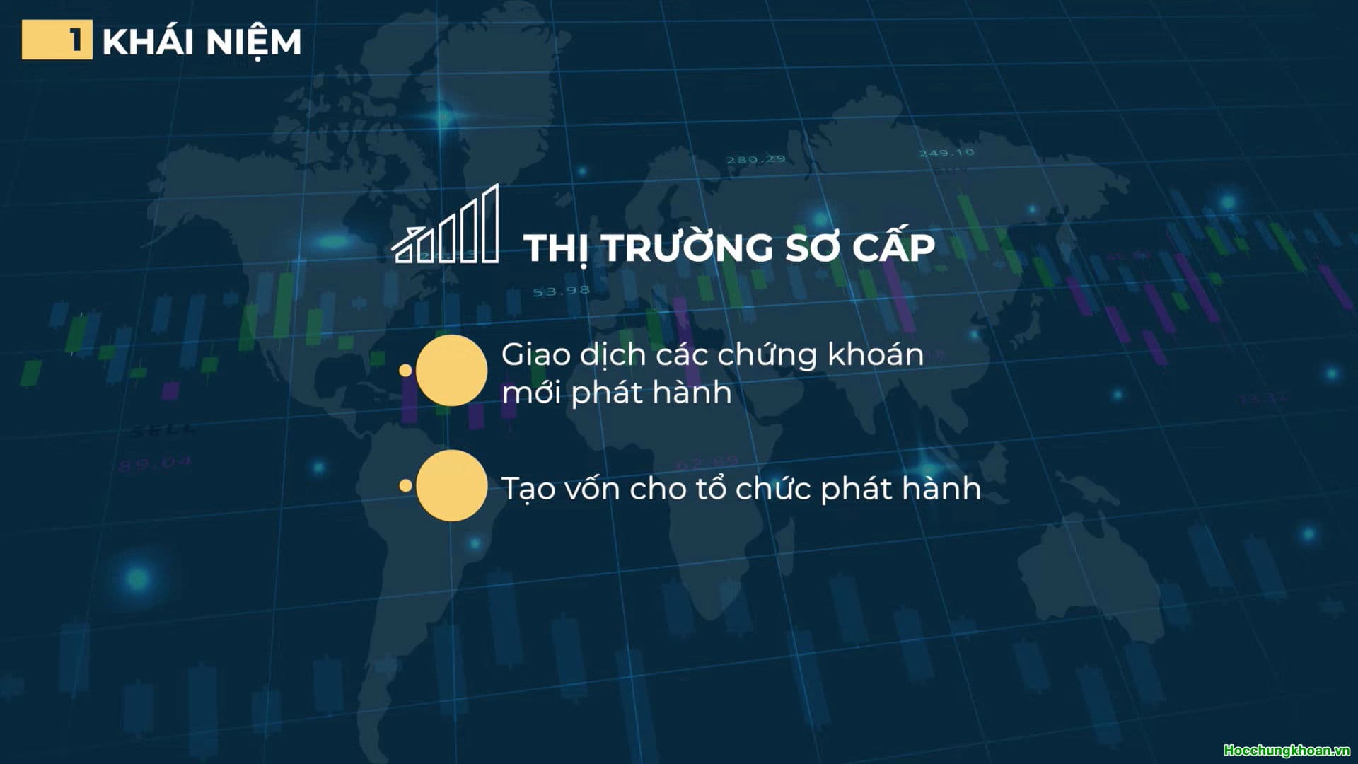 THỊ TRƯỜNG SƠ CẤP LÀ GÌ? - Ảnh 1