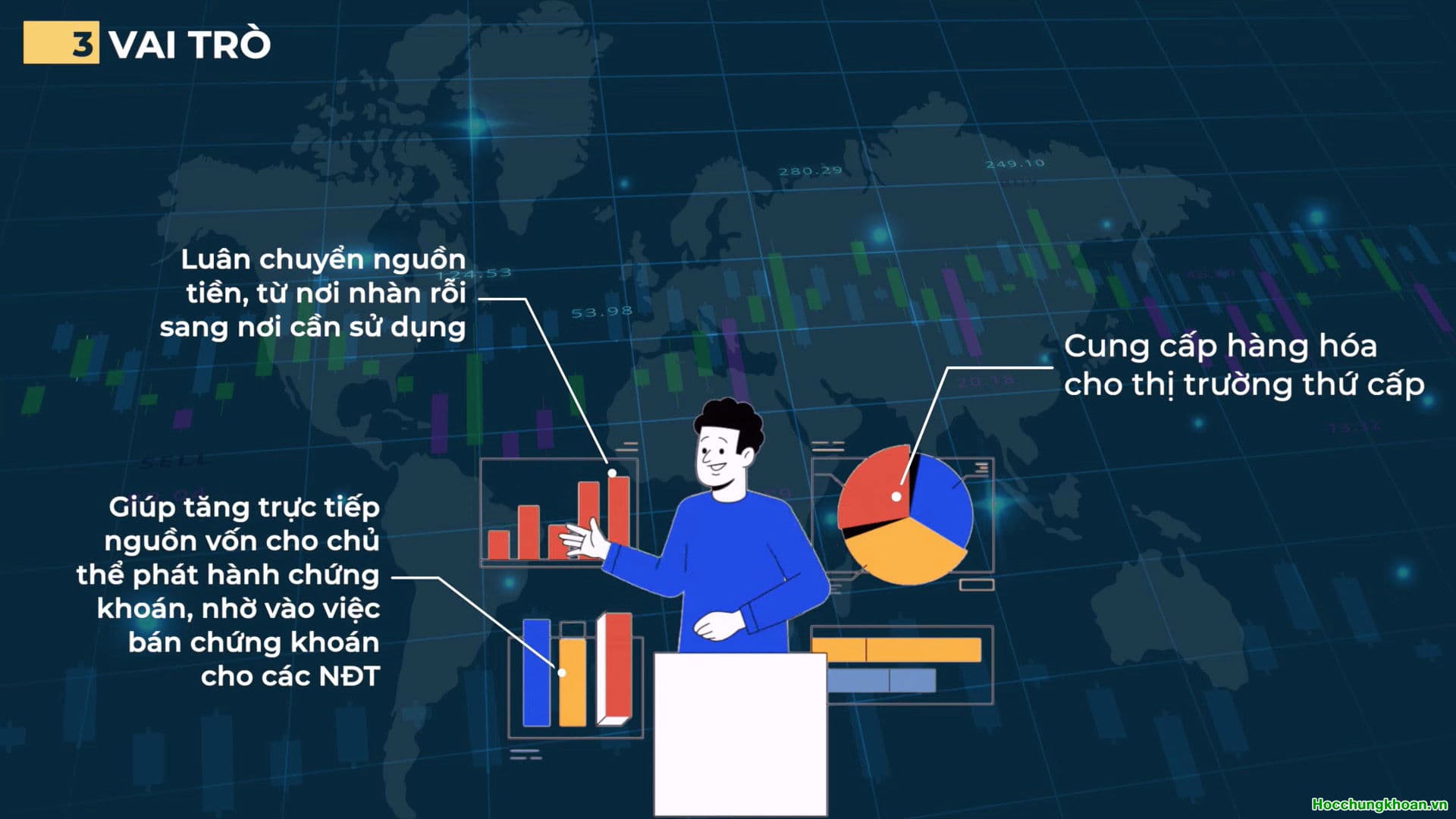 THỊ TRƯỜNG SƠ CẤP LÀ GÌ? - Ảnh 3
