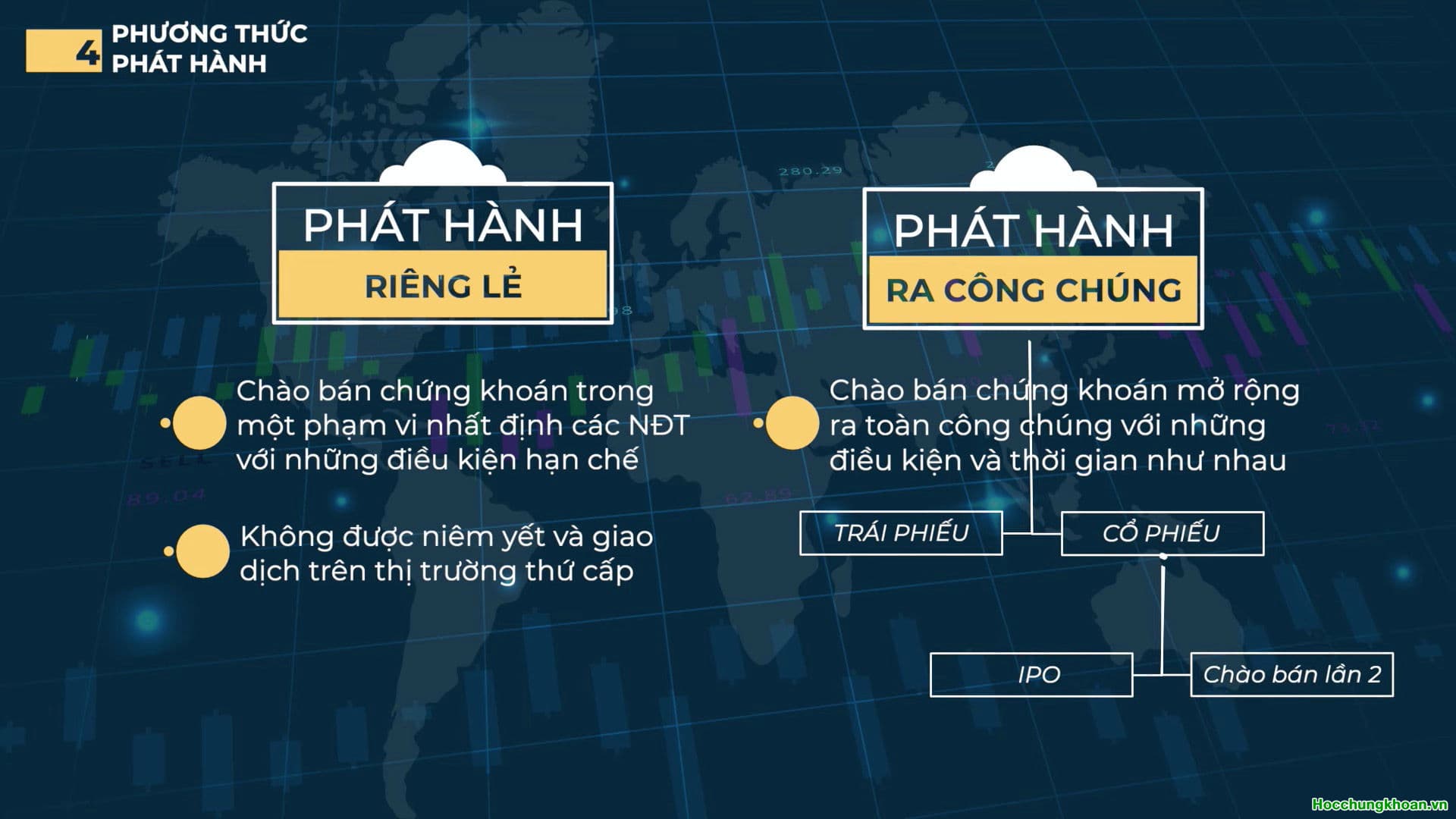 THỊ TRƯỜNG SƠ CẤP LÀ GÌ? - Ảnh 4