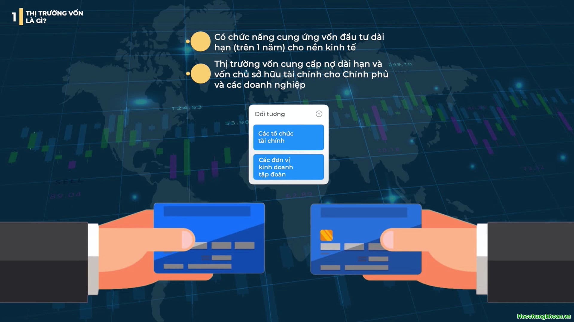 THỊ TRƯỜNG VỐN LÀ GÌ? - Ảnh 1