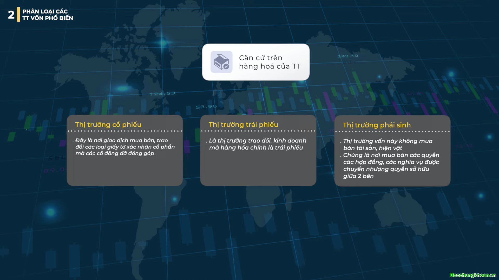 THỊ TRƯỜNG VỐN LÀ GÌ? - Ảnh 3