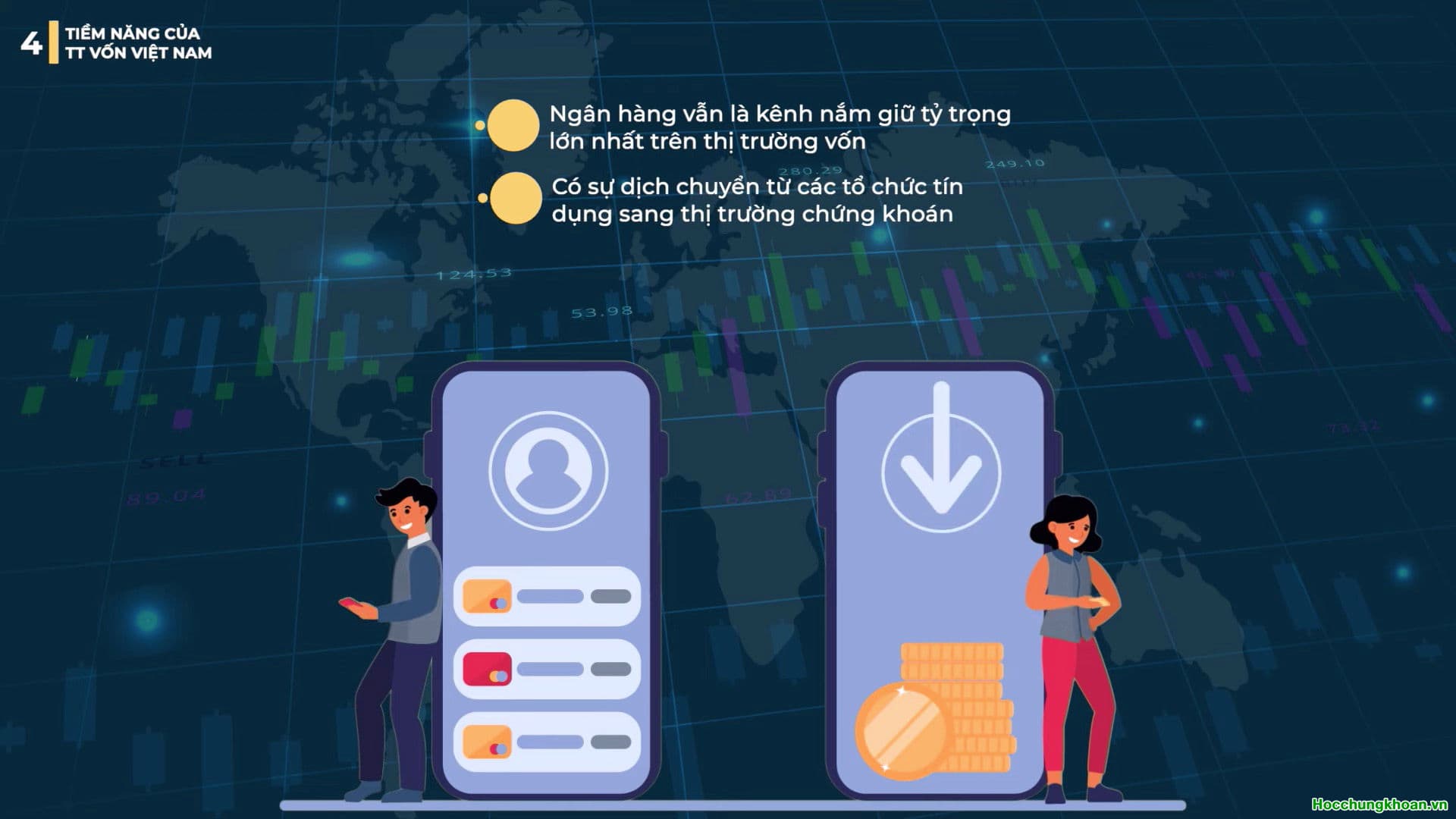 THỊ TRƯỜNG VỐN LÀ GÌ? - Ảnh 6