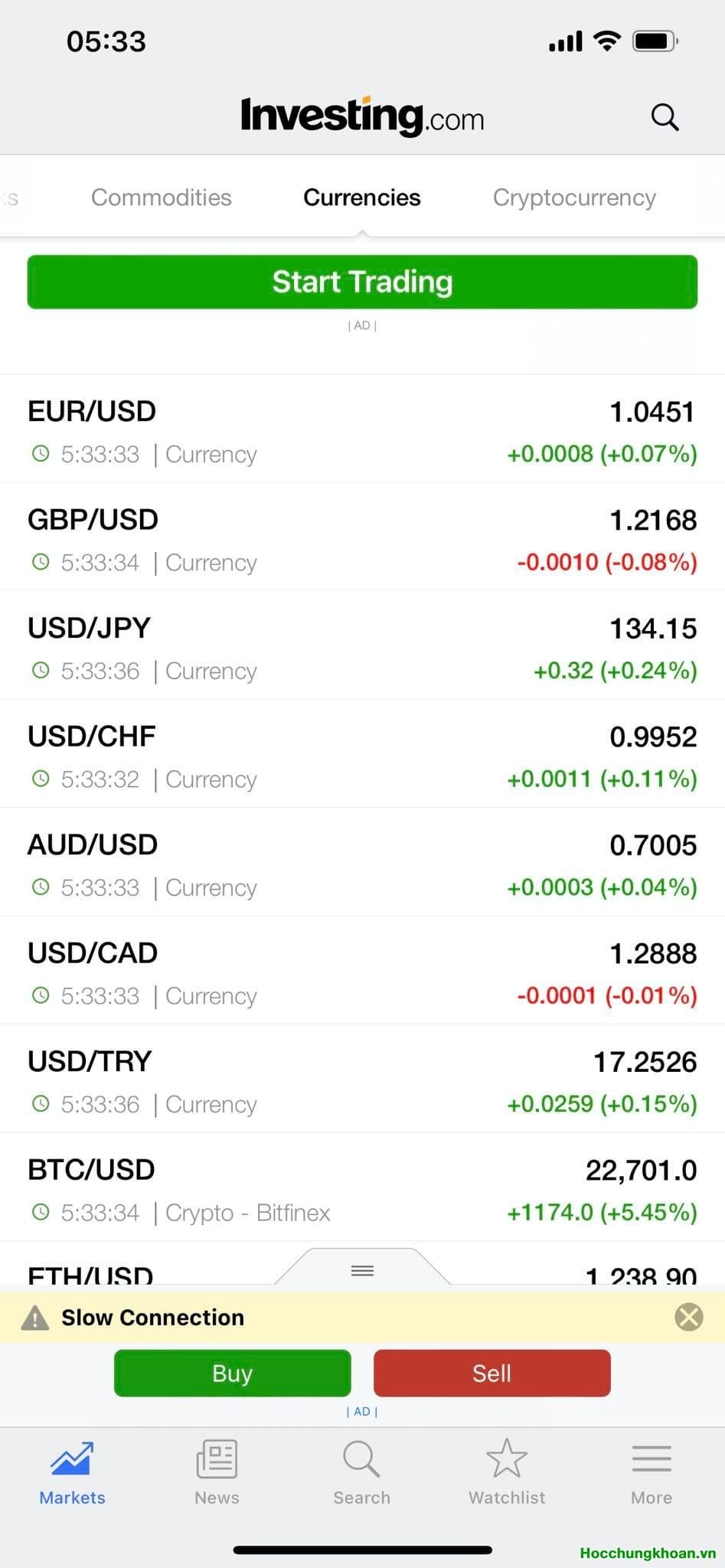 Thời kỳ thắt chặt tiền tệ bắt đầu & không thể đảo ngược ngay  - Ảnh 1