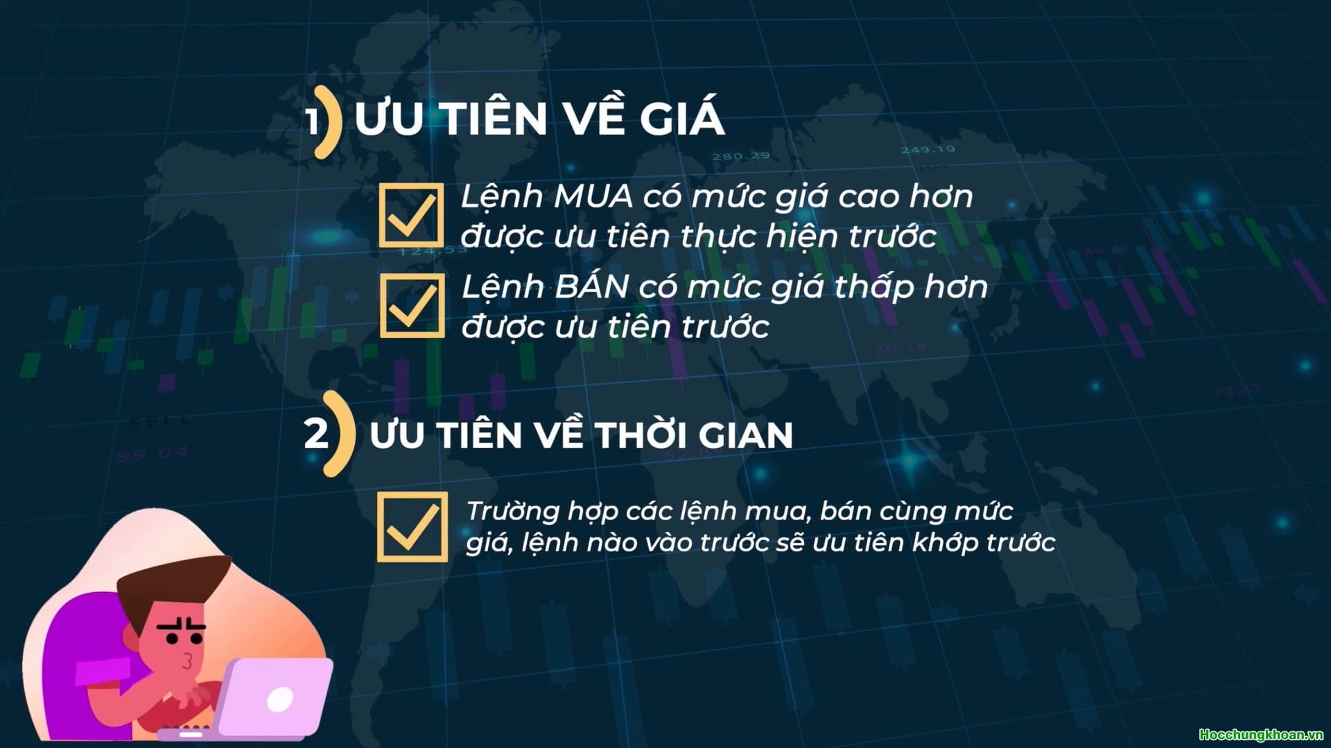 Thứ tự ưu tiên khớp lệnh trên thị trường chứng khoán - Ảnh 1