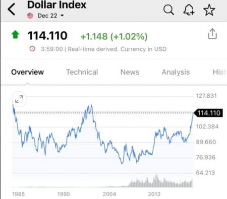 Bài Viết Đặc Biệt Về Kinh Tế Tài Chính (Phần 3)
