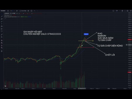 Câu chuyện nóng thị trường chứng khoán phần hai
