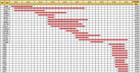 CHÁNH KIẾN - CHÁNH ĐỊNH - THÀNH TỰU