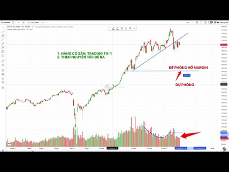 CHIA SẺ KINH NGHIỆM ĐẢU TƯ CỔ PHIẾU ĐẶC BIỆT QUAN TRỌNG