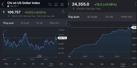 Chia sẻ ngày 03/10/2023