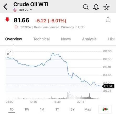 Chia sẻ ngày 08/09/2022