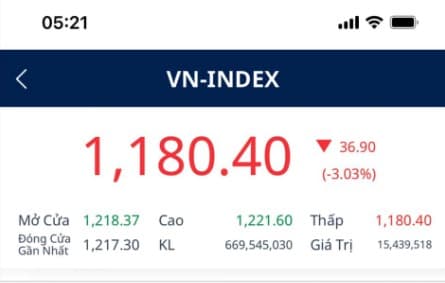 Chia sẻ ngày 21/06/2022