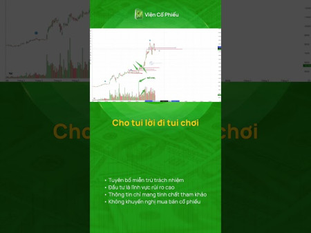 Cho tui lời đi tui chơi