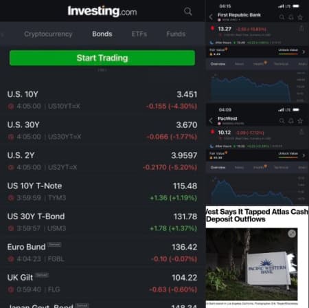 Chuyện gì sẽ xảy ra trên thế giới phương Tây tiếp theo?