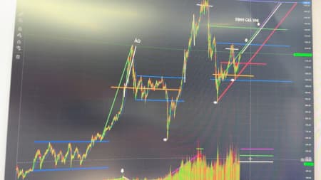 Đặc biệt 17: Tân niên thị trường chứng khoán 2024, góc nhìn toàn diện VN-Index 2024