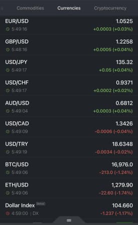 Dần quay về thực tại