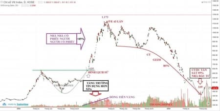 ĐỈNH LỊCH SỬ & NGƯỜI BẠN