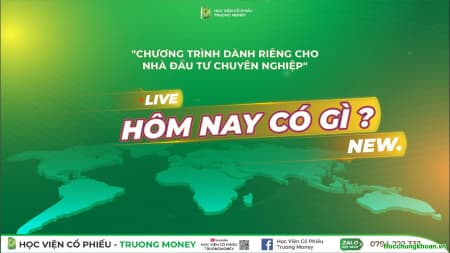 Định vị xu hướng thay đổi lịch sử của vùng đỉnh lãi suất Mỹ. Nhìn VN-Index theo góc nhìn này