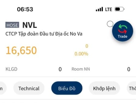 ĐƠN GIẢN MỌI PHỨC TẠP - THU THẬP NHIỀU BẰNG CHỨNG - THỰC HIỆN THEO BỘ NGUYÊN TẮC BẢN THÂN
