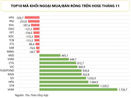 Dự thảo mới về ngân hàng 