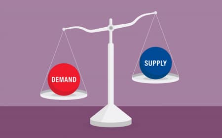 Giá hàng hoá đang trên đường giảm mạnh