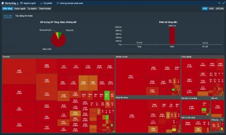 Giải chấp diện cực rộng: Bài viết đặc biệt về bản chất TTCK 
