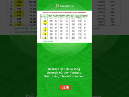 Khẩu vị là tùy vào mỗi cá nhân...