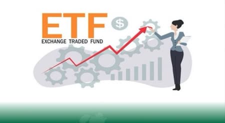 Luận bàn về các quỹ đầu tư chỉ số