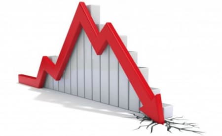 Mô hình vận động của VN-INDEX 